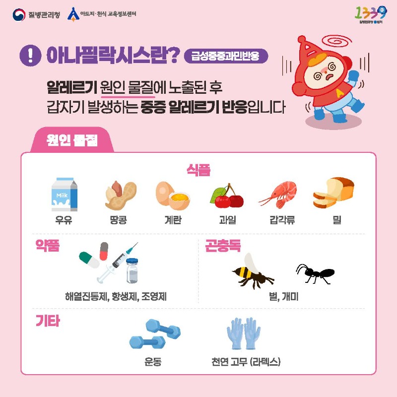 [카드뉴스] 2025 세계 알레르기 주간(아나필락시스).pdf_페이지_2.jpg