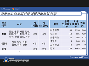갤러리